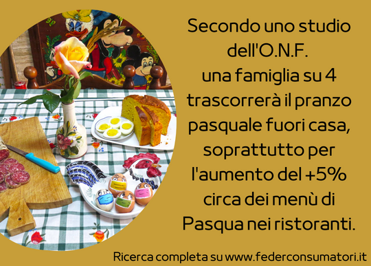aumento prezzi menu ristorante pasqua.png